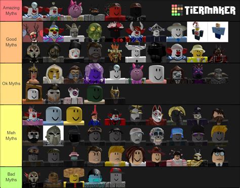 Roblox Myth Community .